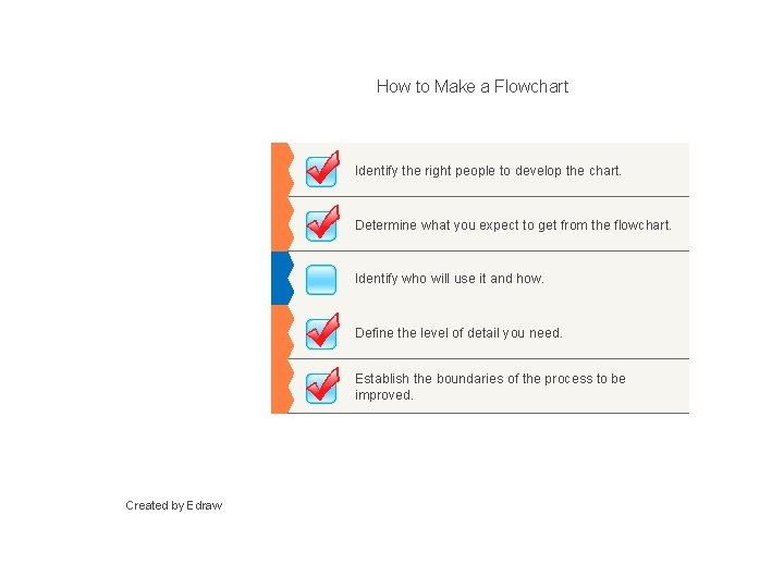 How to Make a Flowchart Identify the right people to develop the chart. Determine