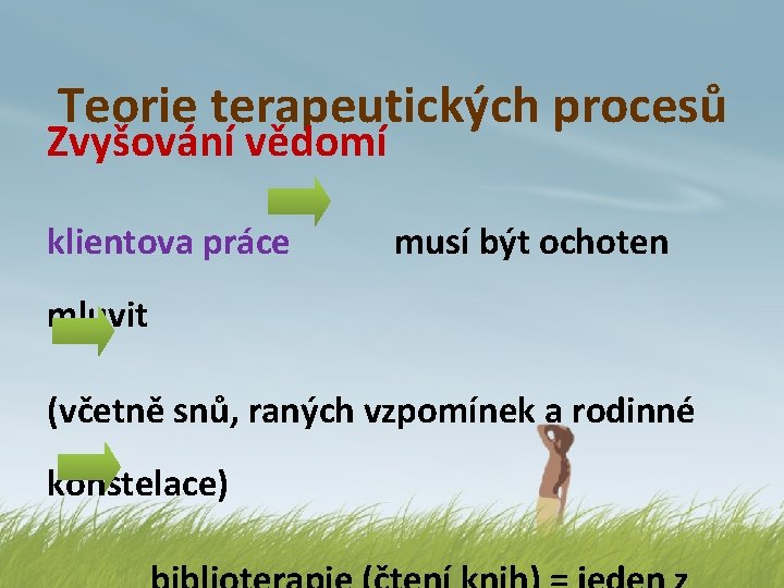  Teorie terapeutických procesů Zvyšování vědomí klientova práce musí být ochoten mluvit (včetně snů,