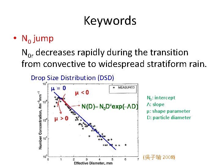 Keywords • N 0 jump N 0 r decreases rapidly during the transition from