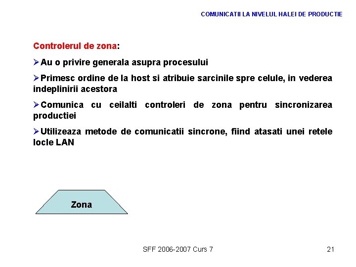 COMUNICATII LA NIVELUL HALEI DE PRODUCTIE Controlerul de zona: ØAu o privire generala asupra