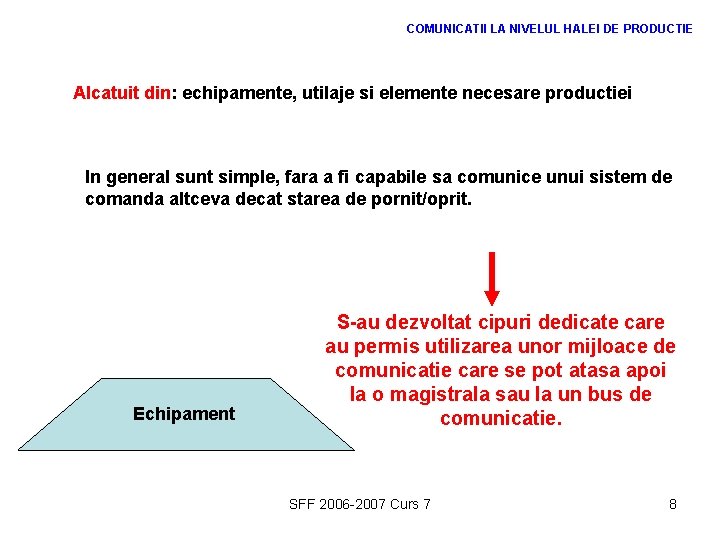 COMUNICATII LA NIVELUL HALEI DE PRODUCTIE Alcatuit din: echipamente, utilaje si elemente necesare productiei