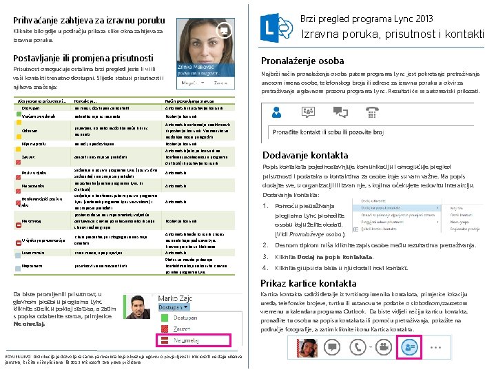 Prihvaćanje zahtjeva za izravnu poruku Brzi pregled programa Lync 2013 Kliknite bilo gdje u