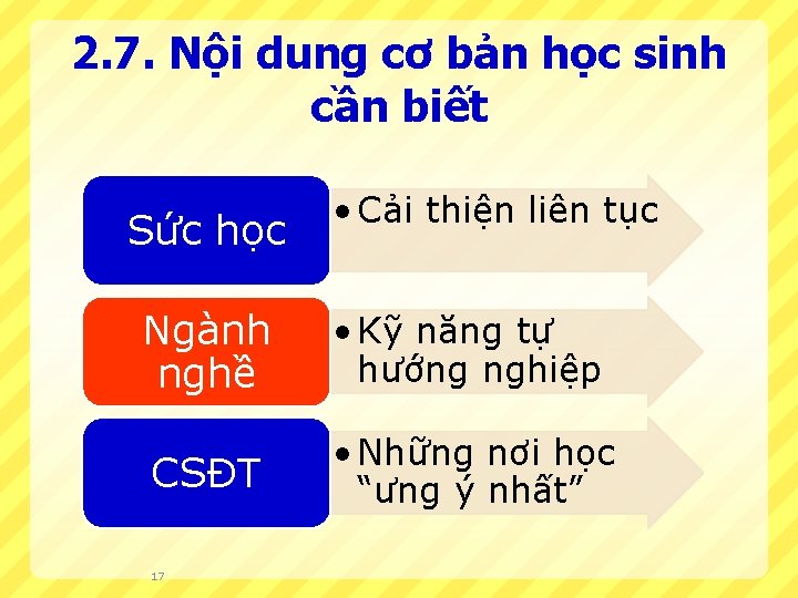 2. 7. Nội dung cơ bản học sinh cần biết Sức học • Cải