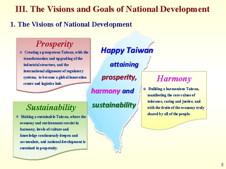 III. The Visions and Goals of National Development 1. The Visions of National Development