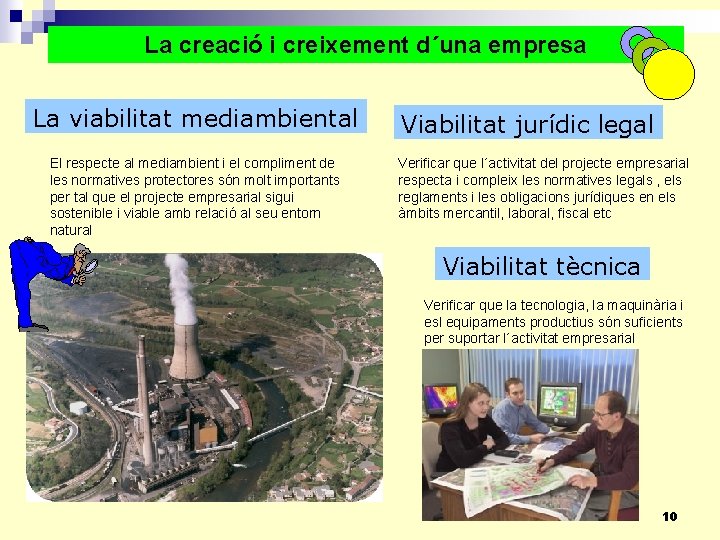 La creació i creixement d´una empresa La viabilitat mediambiental El respecte al mediambient i