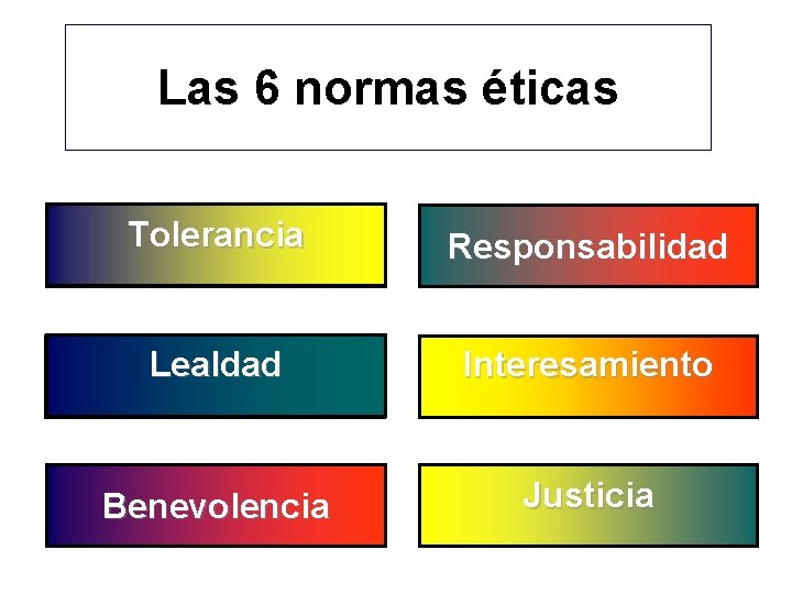 Las 6 normas éticas Tolerancia Toleranz Responsabilidad Lealdad Gerechtigkeit Interesamiento Benevolencia Justicia 