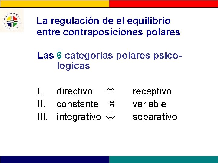 La regulación de el equilibrio entre contraposiciones polares Las 6 categorias polares psicologicas I.