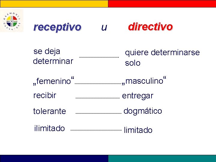 receptivo se deja determinar u directivo quiere determinarse solo „femenino“ „masculino“ recibir entregar tolerante