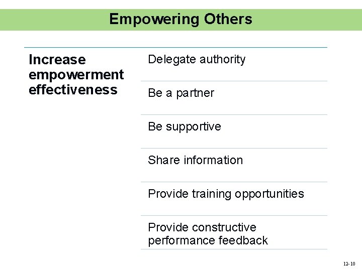 Empowering Others Increase empowerment effectiveness Delegate authority Be a partner Be supportive Share information