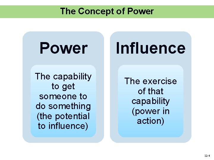 The Concept of Power Influence The capability to get someone to do something (the