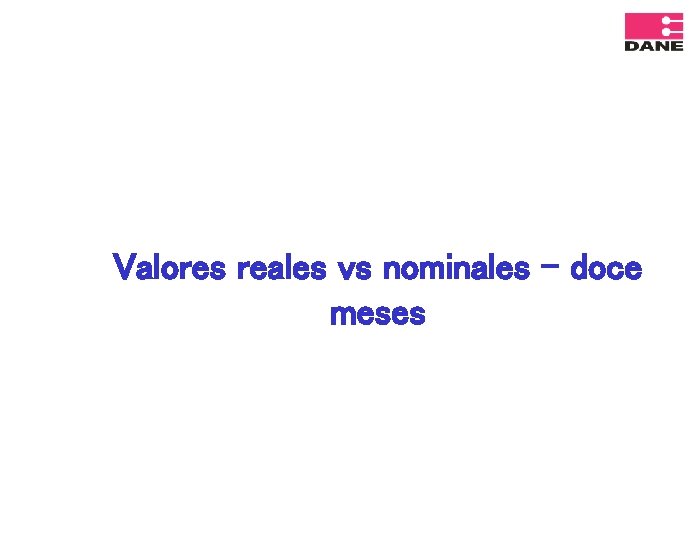 Valores reales vs nominales – doce meses 