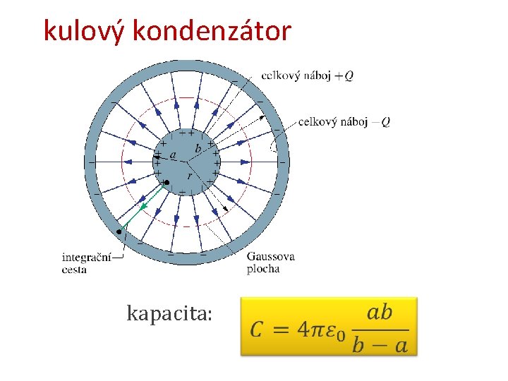 kulový kondenzátor kapacita: 