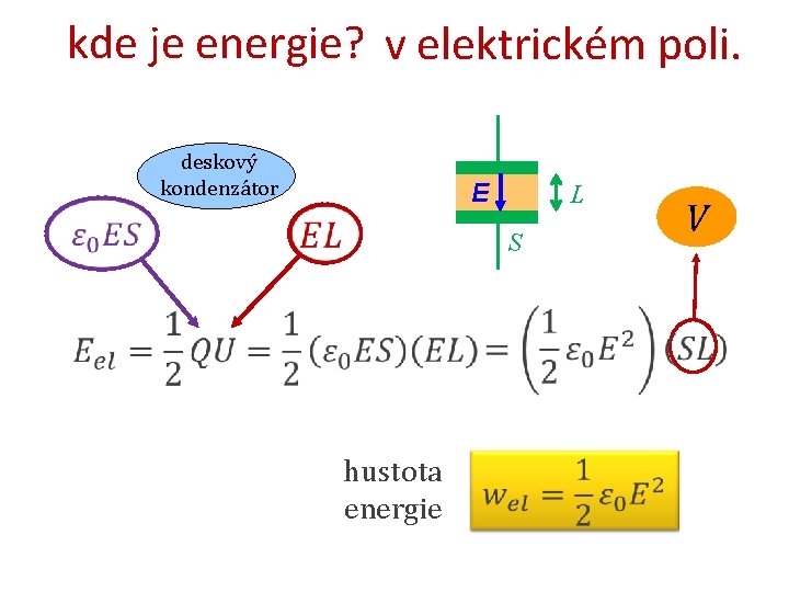 kde je energie? v elektrickém poli. deskový kondenzátor E L S hustota energie V