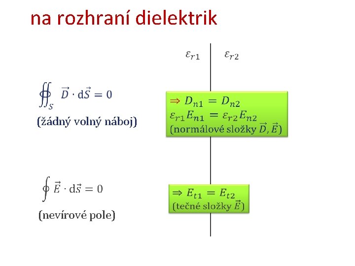 na rozhraní dielektrik (žádný volný náboj) (nevírové pole) 