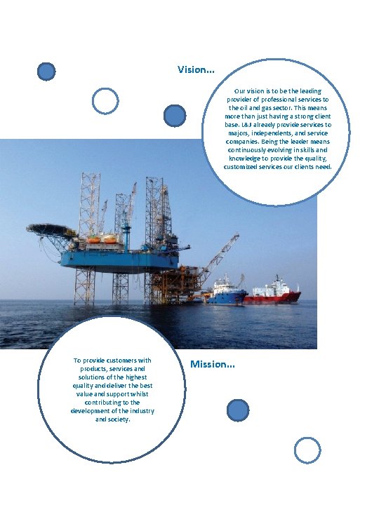 Vision… Our vision is to be the leading provider of professional services to the