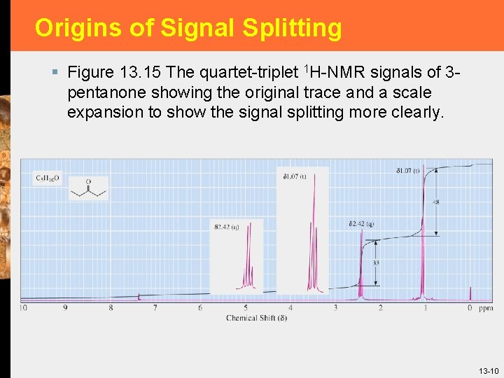 Origins of Signal Splitting § Figure 13. 15 The quartet-triplet 1 H-NMR signals of