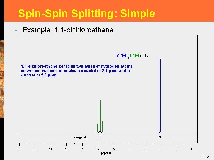 Spin-Spin Splitting: Simple § Example: 1, 1 -dichloroethane 13 -11 