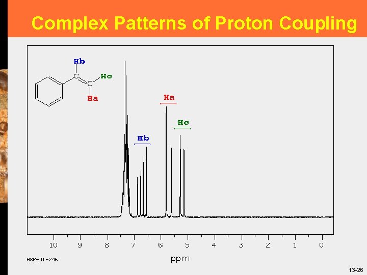 Complex Patterns of Proton Coupling 13 -26 