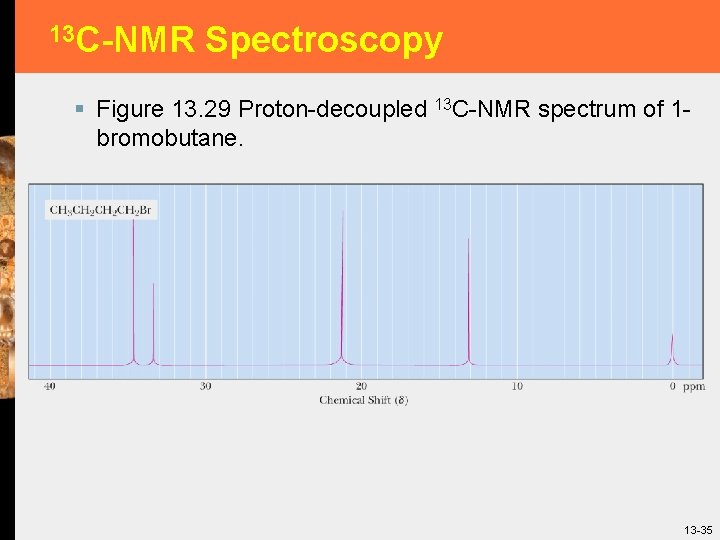 13 C-NMR Spectroscopy § Figure 13. 29 Proton-decoupled 13 C-NMR spectrum of 1 bromobutane.