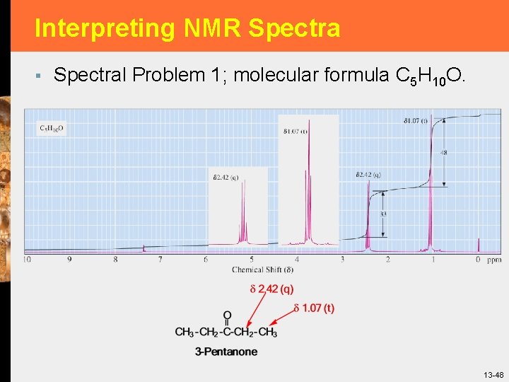 Interpreting NMR Spectra § Spectral Problem 1; molecular formula C 5 H 10 O.