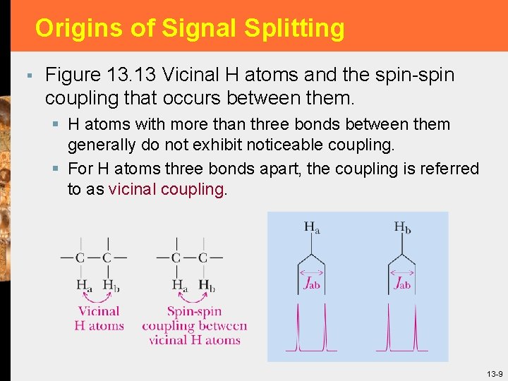 Origins of Signal Splitting § Figure 13. 13 Vicinal H atoms and the spin-spin