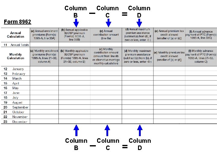 Form 8962 Column B _ Column C C = Column D 