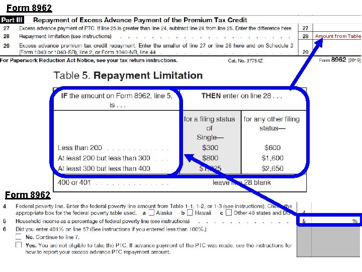 Form 8962 Amount from Table Form 8962 