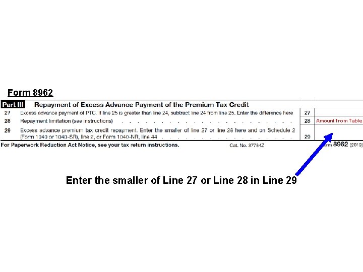 Form 8962 Amount from Table Enter the smaller of Line 27 or Line 28