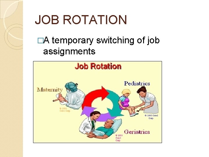 JOB ROTATION �A temporary switching of job assignments JOB ROTATION �A temporary switching of job assignments