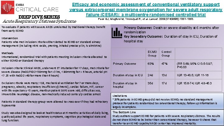 DEEP DIVE SERIES Efficacy and economic assessment of conventional ventilatory support versus extracorporeal membrane DEEP DIVE SERIES Efficacy and economic assessment of conventional ventilatory support versus extracorporeal membrane