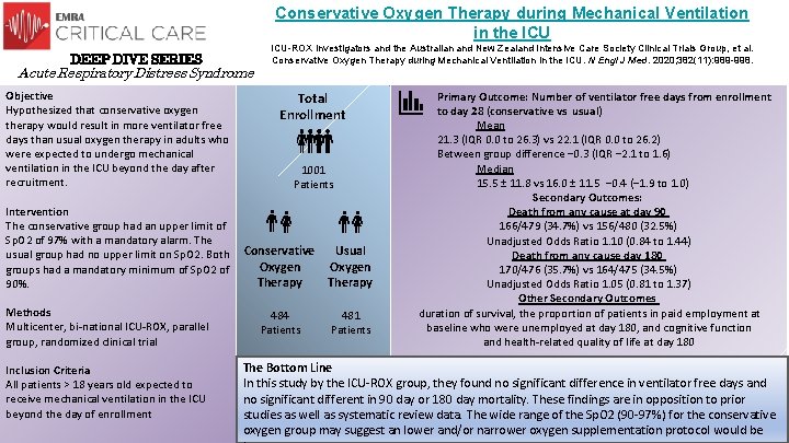 Conservative Oxygen Therapy during Mechanical Ventilation in the ICU DEEP DIVE SERIES Acute Respiratory Conservative Oxygen Therapy during Mechanical Ventilation in the ICU DEEP DIVE SERIES Acute Respiratory
