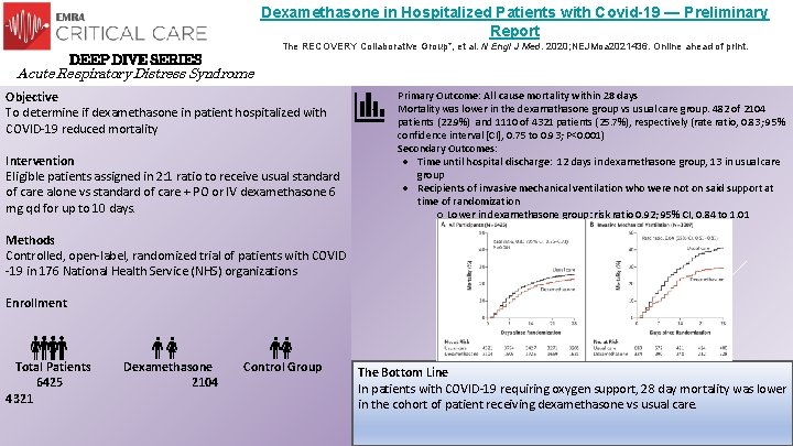 Dexamethasone in Hospitalized Patients with Covid-19 — Preliminary Report The RECOVERY Collaborative Group*, et Dexamethasone in Hospitalized Patients with Covid-19 — Preliminary Report The RECOVERY Collaborative Group*, et