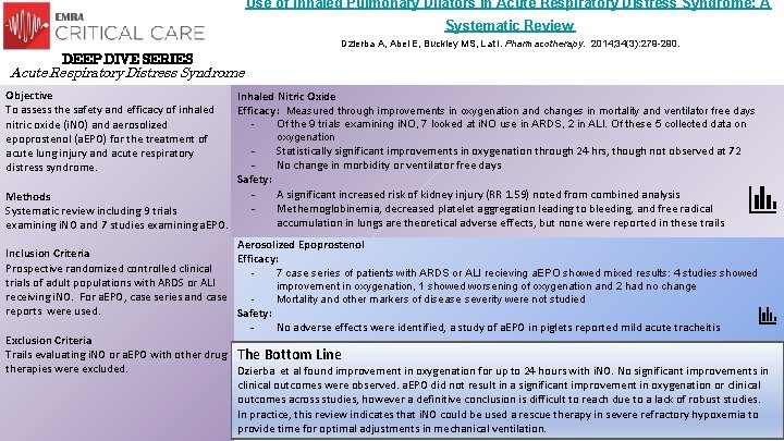 Use of Inhaled Pulmonary Dilators in Acute Respiratory Distress Syndrome: A Systematic Review Dzierba Use of Inhaled Pulmonary Dilators in Acute Respiratory Distress Syndrome: A Systematic Review Dzierba