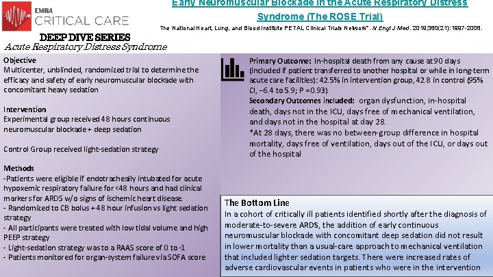 Early Neuromuscular Blockade in the Acute Respiratory Distress Syndrome (The ROSE Trial) The National Early Neuromuscular Blockade in the Acute Respiratory Distress Syndrome (The ROSE Trial) The National