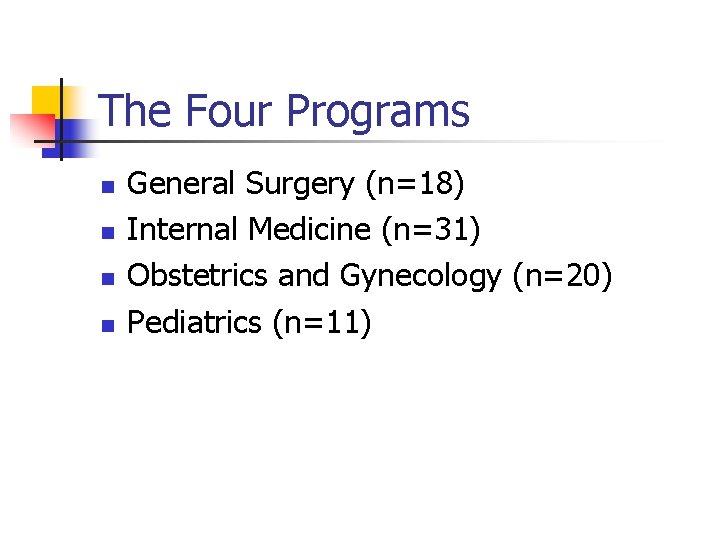 The Four Programs n n General Surgery (n=18) Internal Medicine (n=31) Obstetrics and Gynecology
