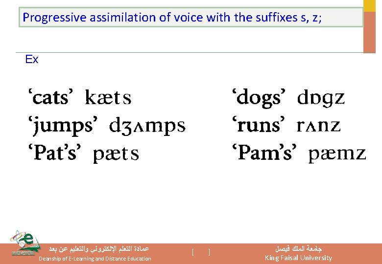 Progressive assimilation of voice with the suffixes s, z; Ex ﻋﻤﺎﺩﺓ ﺍﻟﺘﻌﻠﻢ ﺍﻹﻟﻜﺘﺮﻭﻧﻲ ﻭﺍﻟﺘﻌﻠﻴﻢ