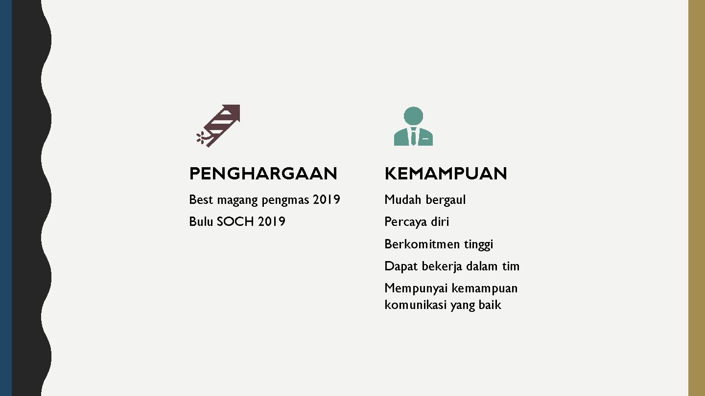 PENGHARGAAN KEMAMPUAN Best magang pengmas 2019 Mudah bergaul Bulu SOCH 2019 Percaya diri Berkomitmen