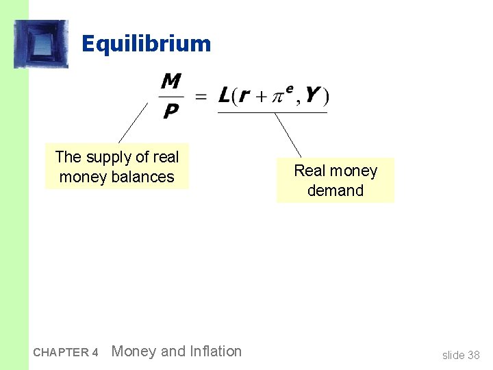 Equilibrium The supply of real money balances CHAPTER 4 Money and Inflation Real money