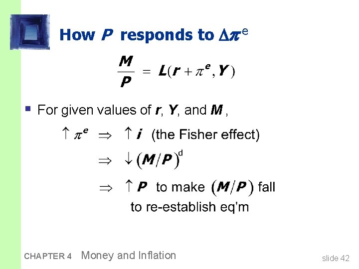 How P responds to e § For given values of r, Y, and M