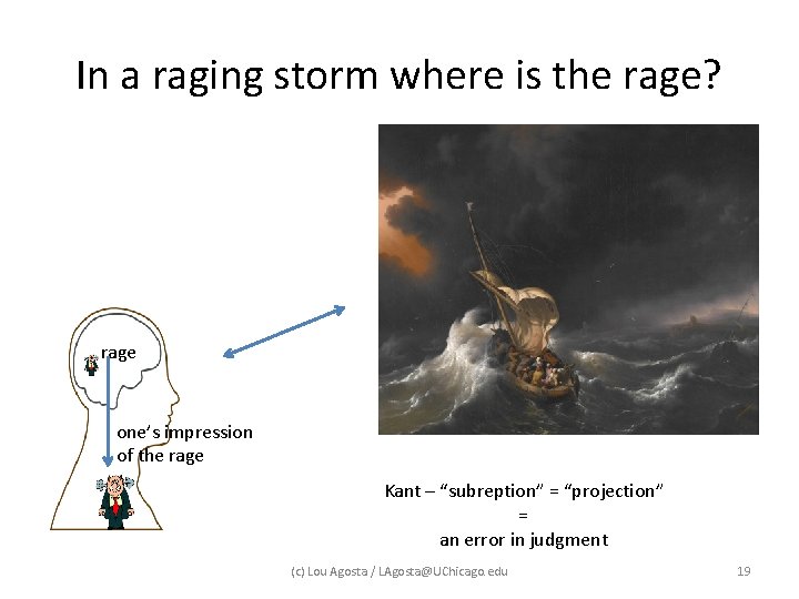 In a raging storm where is the rage? rage one’s impression of the rage In a raging storm where is the rage? rage one’s impression of the rage