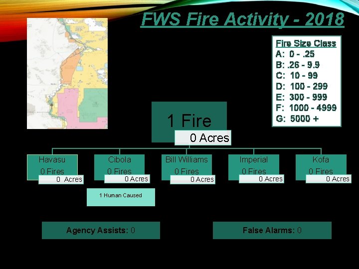 FWS Fire Activity - 2018 Fire Size Class A: 0 -. 25 B: .