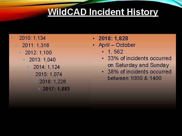 Wild. CAD Incident History • 2010: 1, 134 • 2011: 1, 316 • 2012: