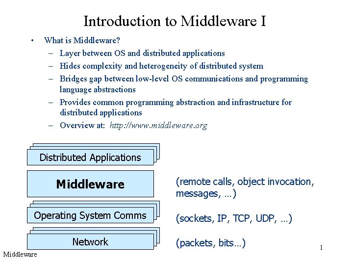 Introduction to Middleware I • What is Middleware? – Layer between OS and distributed