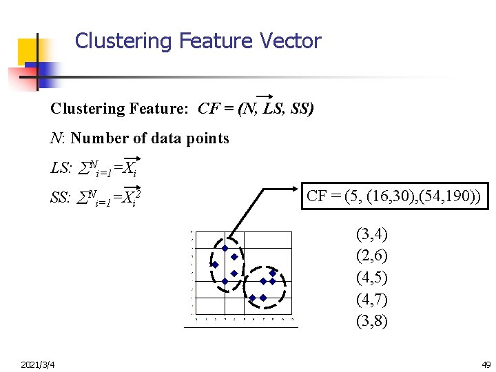 Clustering Feature Vector Clustering Feature: CF = (N, LS, SS) N: Number of data