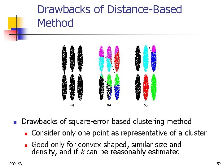 Drawbacks of Distance-Based Method n Drawbacks of square-error based clustering method n n 2021/3/4