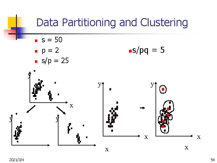 Data Partitioning and Clustering n n n s = 50 p=2 s/p = 25