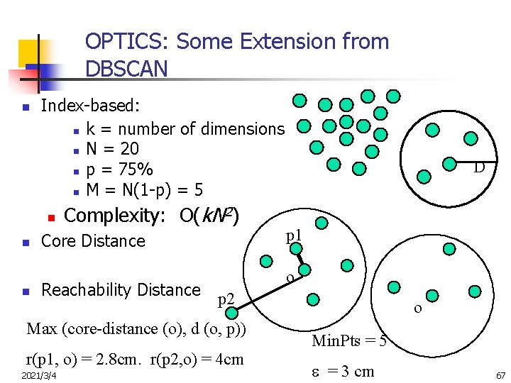 OPTICS: Some Extension from DBSCAN n Index-based: n k = number of dimensions n
