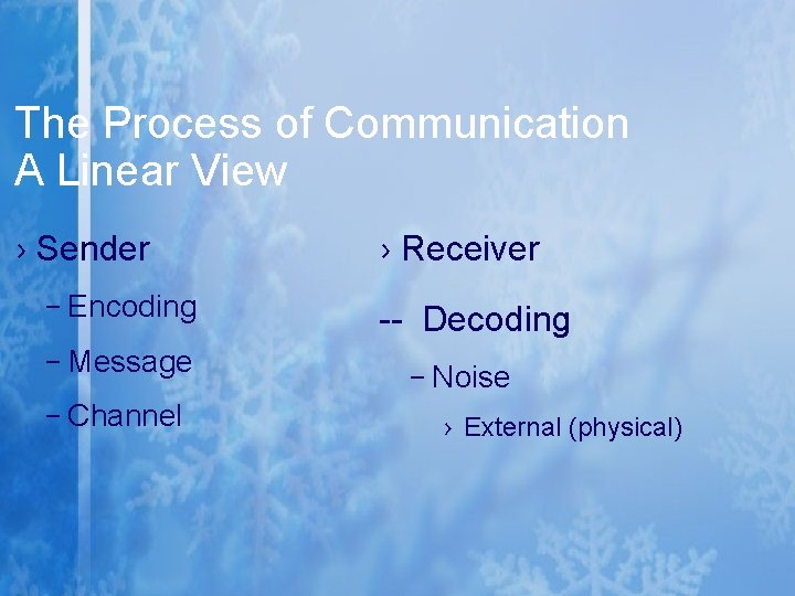 The Process of Communication A Linear View › Sender – Encoding – Message – The Process of Communication A Linear View › Sender – Encoding – Message –