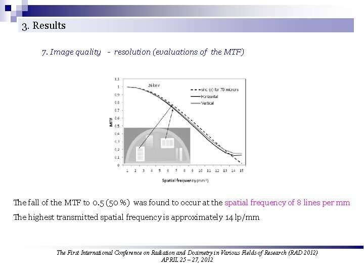 3. Results 7. Image quality - resolution (evaluations of the MTF) The fall of