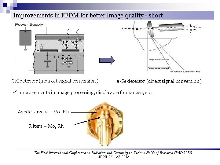 Improvements in FFDM for better image quality - short Cs. I detector (indirect signal